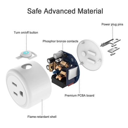 Mini Smart Plug Outlet