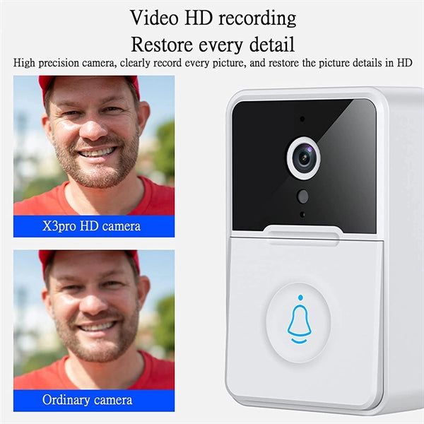 Smart Wireless Visual Ring Doorbell