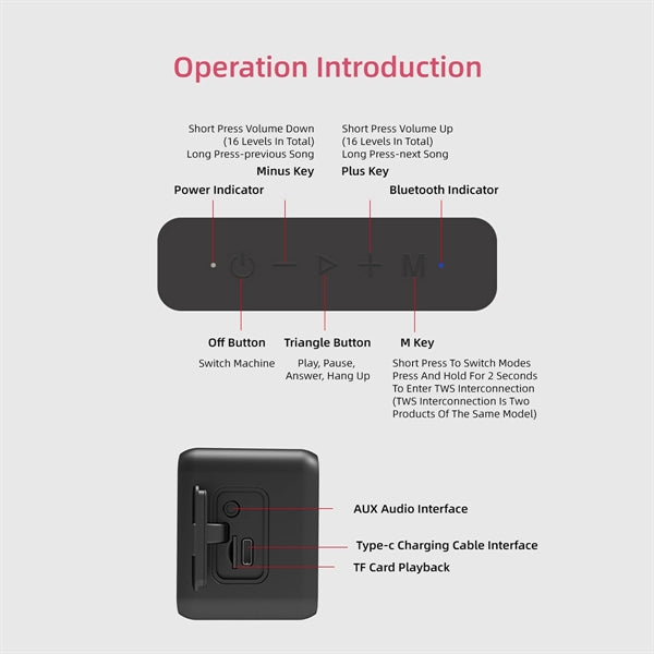 Portable Waterproof Soundbar Bluetooth Speaker