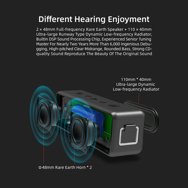 Portable Waterproof Soundbar Bluetooth Speaker