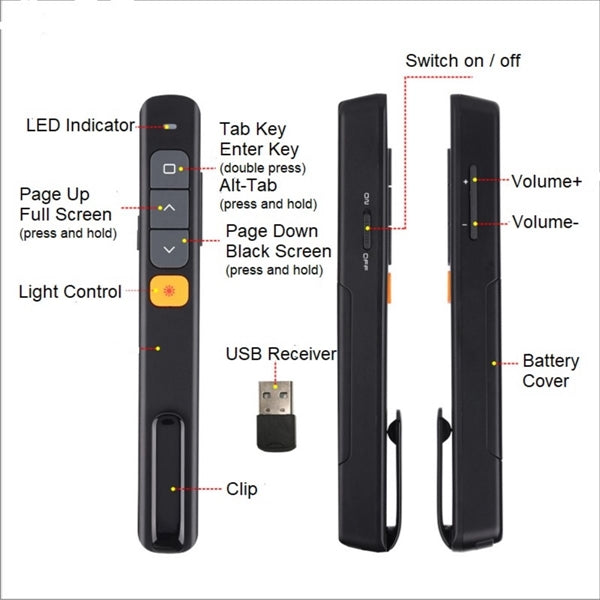 Presentation Clicker For Powerpoint
