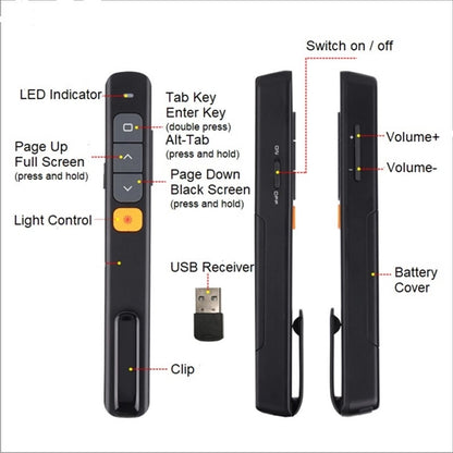 Presentation Clicker For Powerpoint