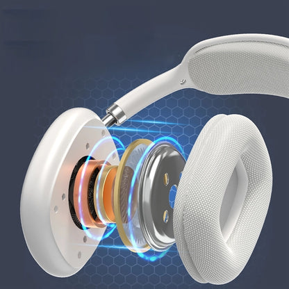 Bluetooth Over-Ear Headphone