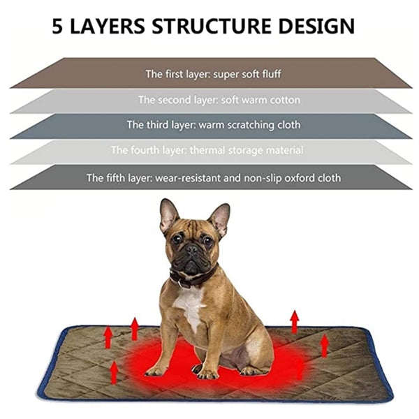 Pet Thermal Blanket