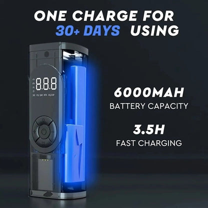 Cordless Tire Inflator With Rechargeable Battery