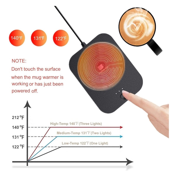 Heating Mug Warmer Set