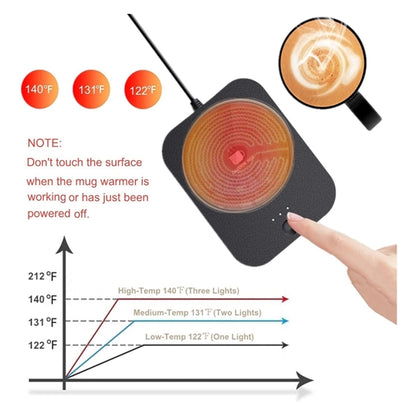 Heating Mug Warmer Set