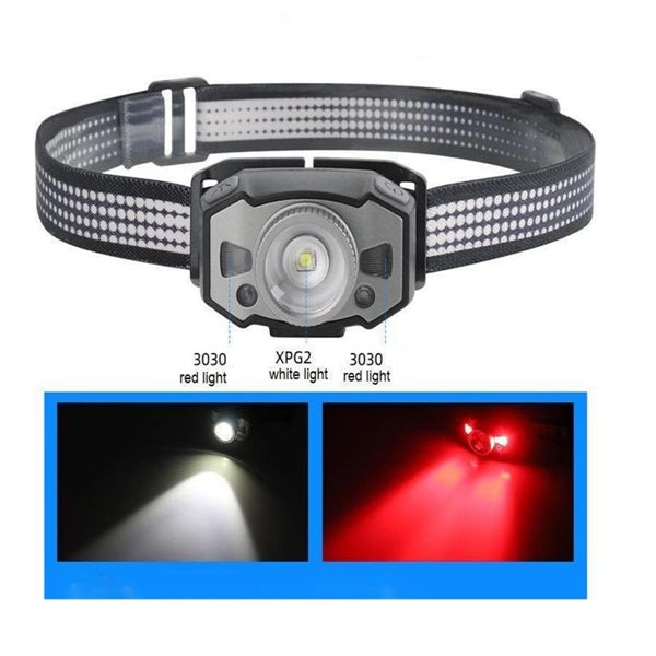 Led Rechargeable Headlamp
