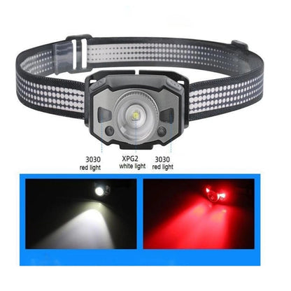 Led Rechargeable Headlamp
