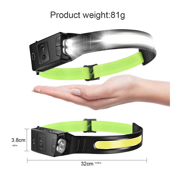 Lightweight Waterproof Headlamp For Outdoor