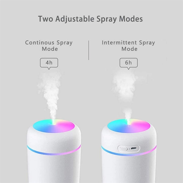 300Ml Portable Desktop Car Humidifier