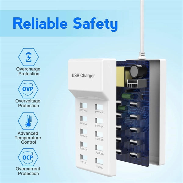 Usb Multi-Port Charger