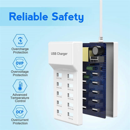 Usb Multi-Port Charger