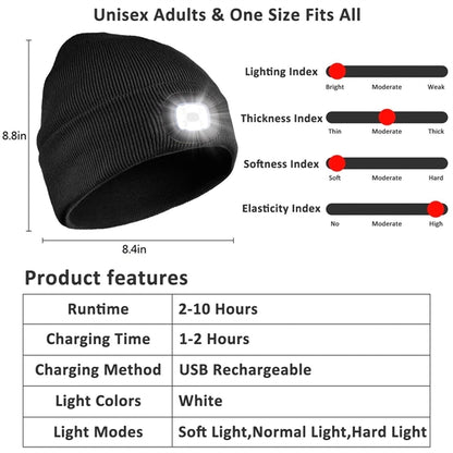 Bluetooth Beanie Hat With Light