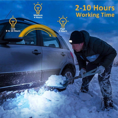 Bluetooth Beanie Hat With Light