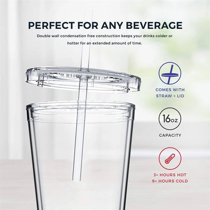 16Oz Classic Transparent Insulated Double Wall Tumbler Cup