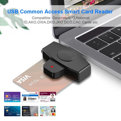CAC Usb Smart Card Reader