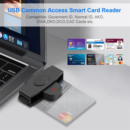 Type-C CAC Smart Card Reader