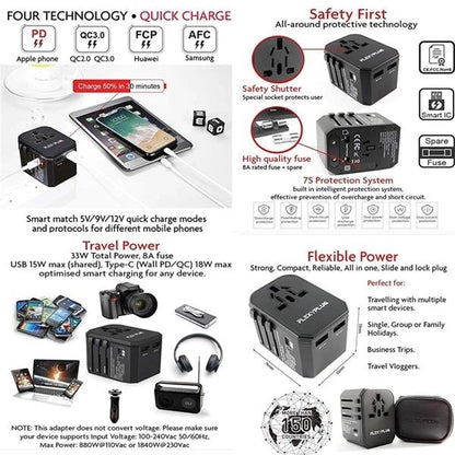 International Travel Power Plug Adapter 2 Usb Ports