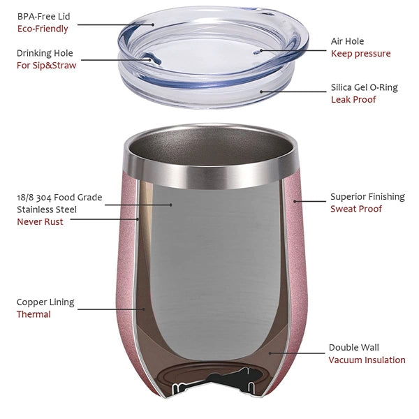 Insulated Wine Tumbler With Lid