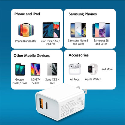 Usb C Wall Charger Block 20W