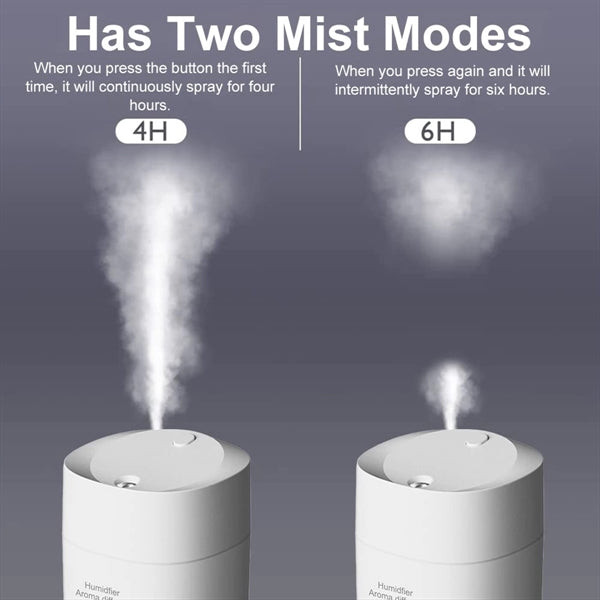 Mini Humidifier