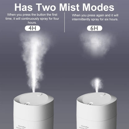 Mini Humidifier