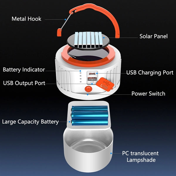 Led Solar Camping Light