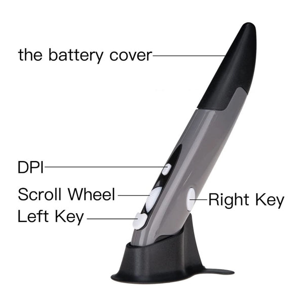 Wireless Optical Pocket Presentation Clicker 2.4Ghz