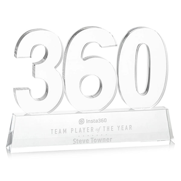 Milestone Award