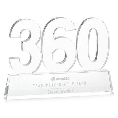 Milestone Award