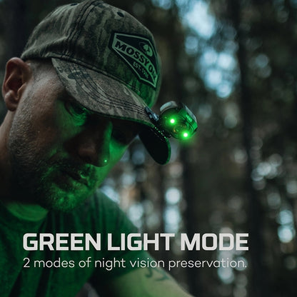 MYCRO RECHARGEABLE HEADLAMP - Camouflage