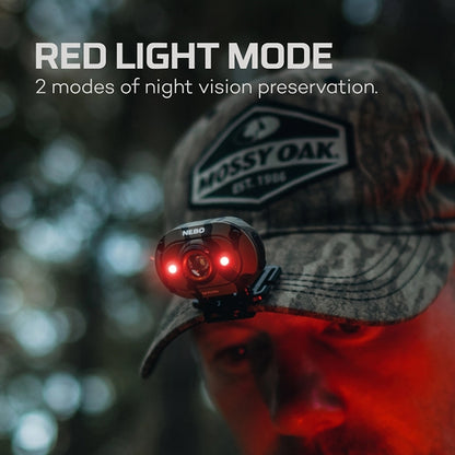 MYCRO RECHARGEABLE HEADLAMP - Camouflage