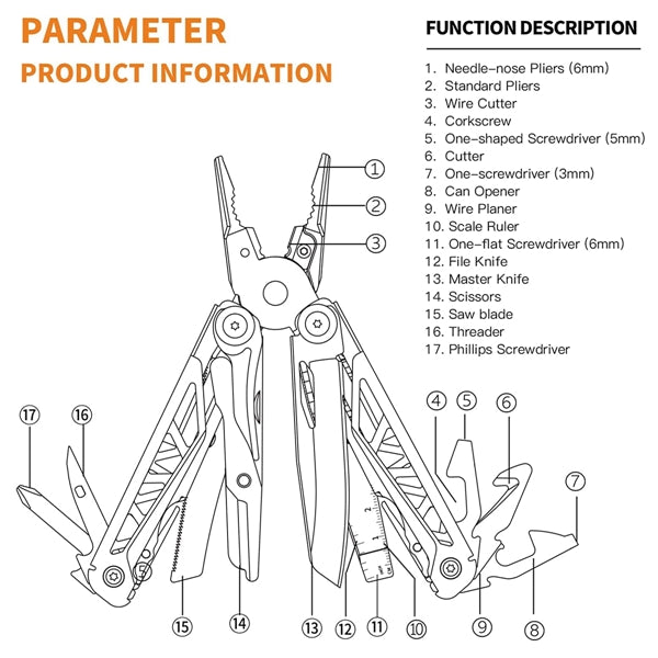 17-in-1 Pocket Multitool