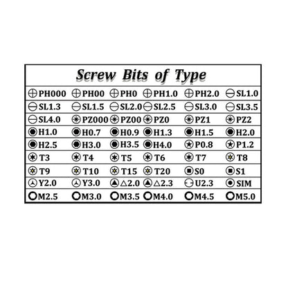 58 In 1 Screwdriver Kit