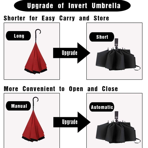 Windproof Travel Invert Umbrella