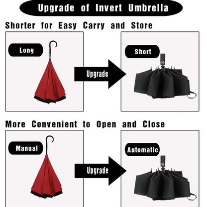 Windproof Travel Invert Umbrella