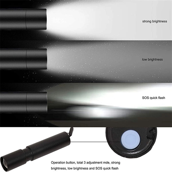 Rechargeable and portable LED flashlight