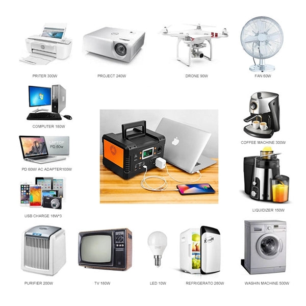 568Wh 153600mAh Portable Camping Power Station