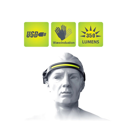 Rechargeable Wide Beam Headlamp