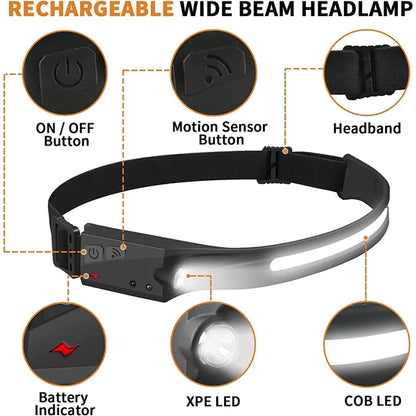 Rechargeable Wide Beam Headlamp