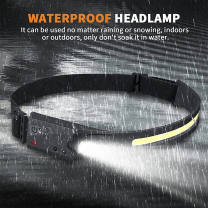 Rechargeable Wide Beam Headlamp