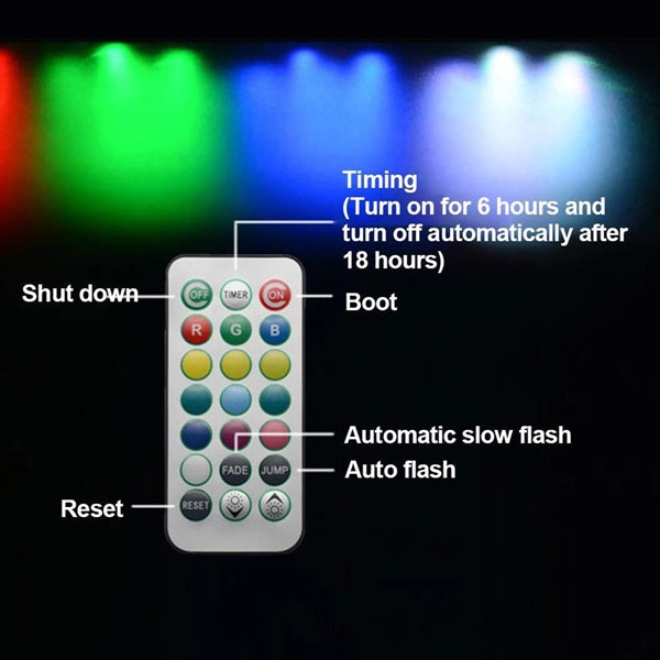 LED Beach Ball With Remote
