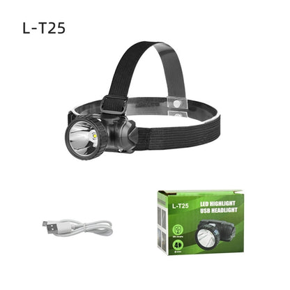 Outdoor Camping Led Headlamp