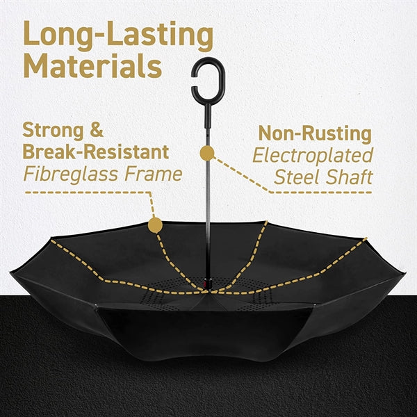 Automobile Reverse Umbrella