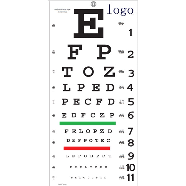 Snellen Eye Chart