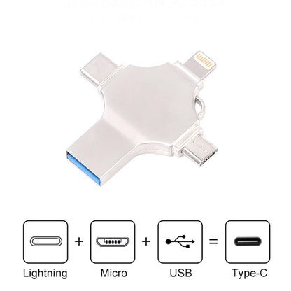 128Gb Usb Flash Drive