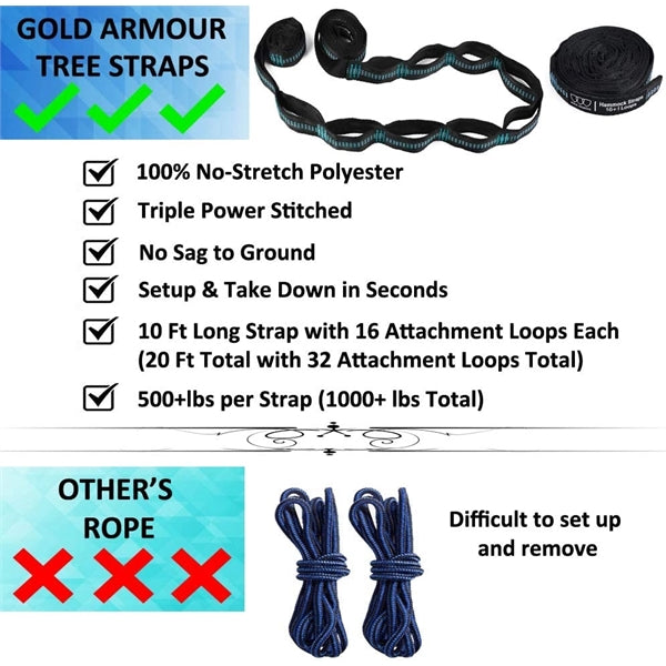 Portable Camping Hammock with Tree Straps