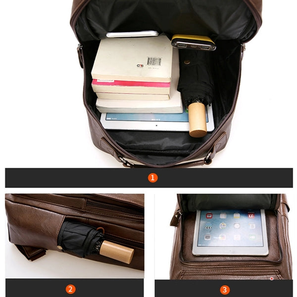 Travel Leather Laptop Backpack