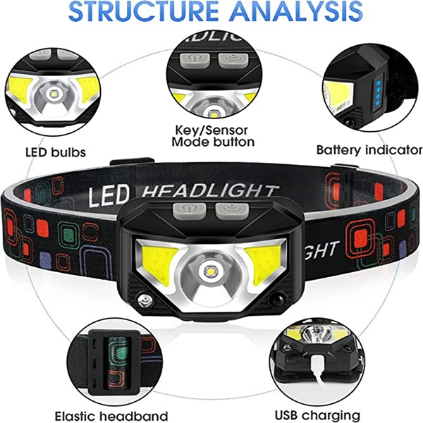 LED Rechargeable Headlight